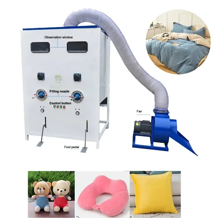 Home textiles and factory core - Home Textiles Industry avis et prix